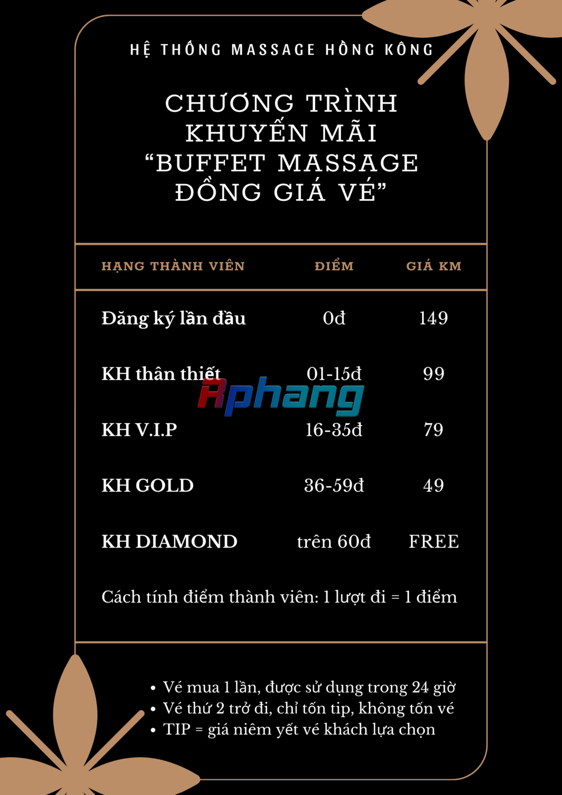 CTKM BUFFET MASSAGE HONGKONG.png