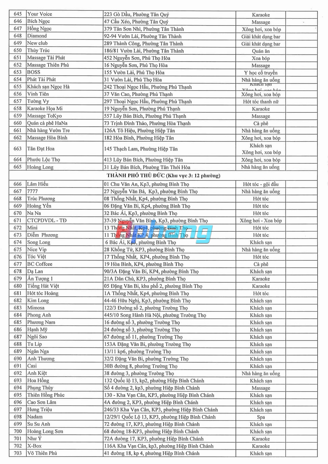 675_BC-TỤ-ĐIỂM-TUYẾN-ĐƯỜNG-7-22-hình ảnh-11.jpg