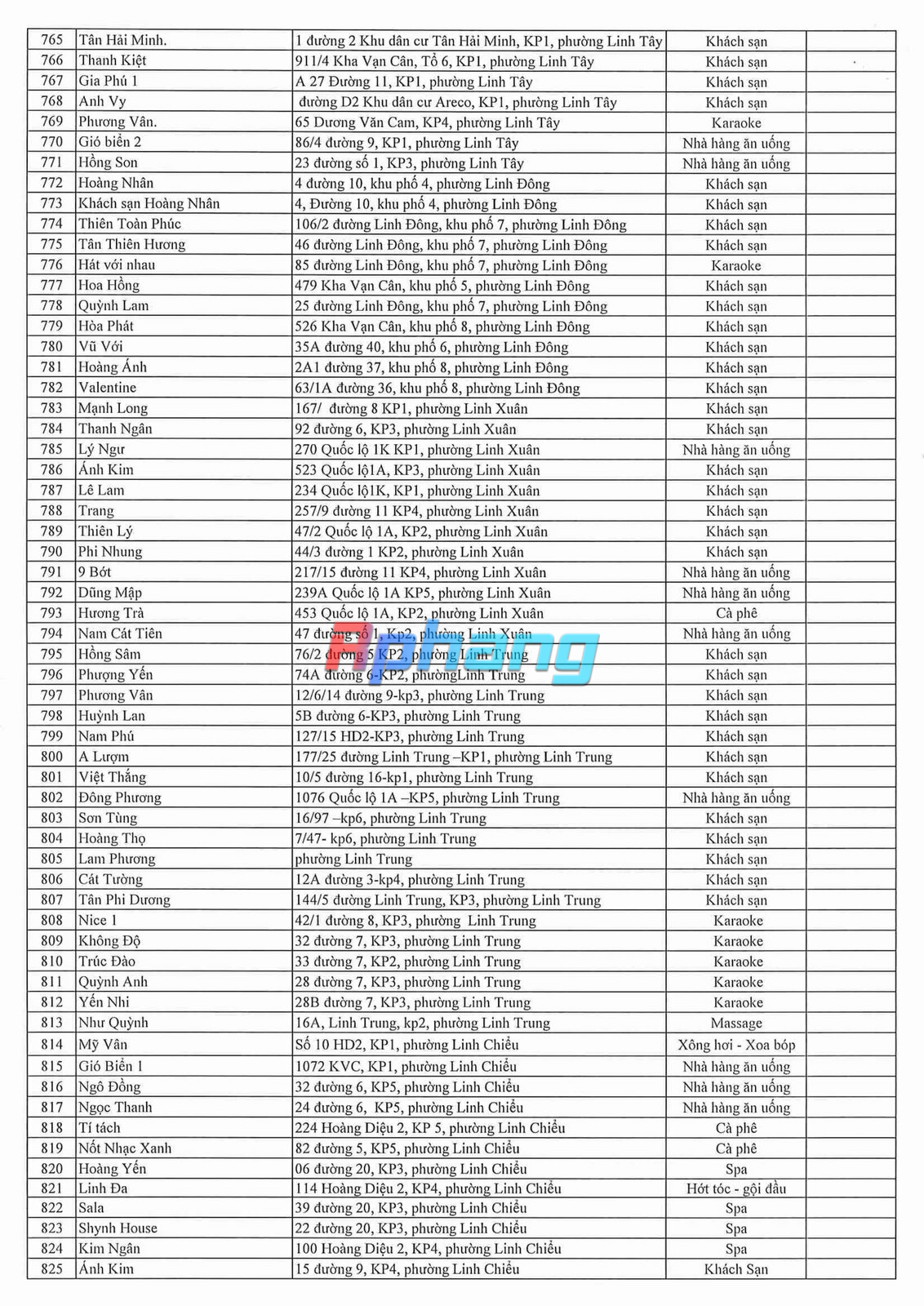 675_BC-TỤ-ĐIỂM-TUYẾN-ĐƯỜNG-7-22-hình ảnh-13.jpg