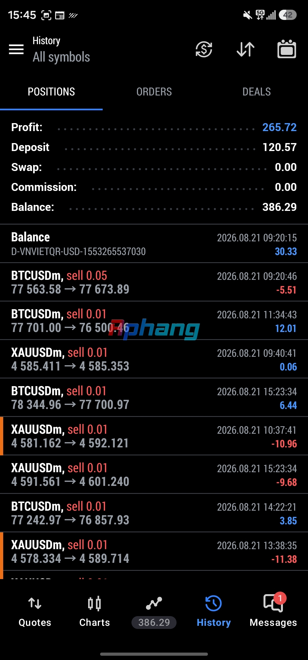 Screenshot_20260830_154538_MetaTrader 5.jpg